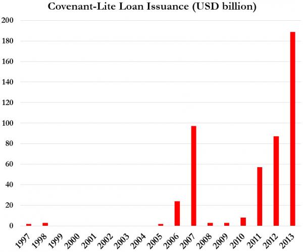 20130923_loans1_0 (1)