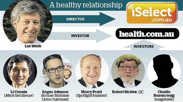 2711iselect729-620x349