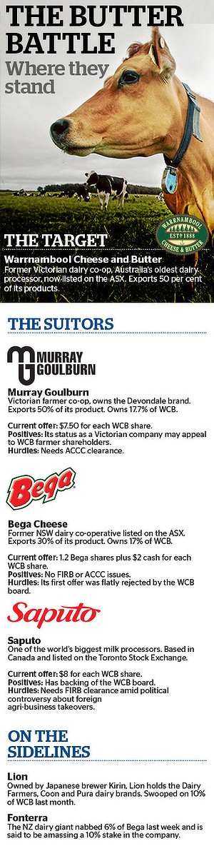 353ButterBattle-300x0