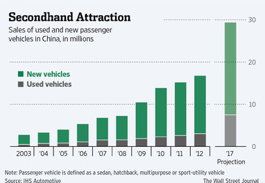 AI-CE699_USEDCA_NS_20131106234203