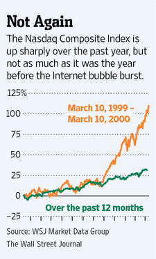 BF-AG111_NASDAQ_NS_20131101171204
