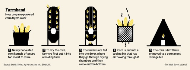 BF-AG121_PROPAN_G_20131101162703