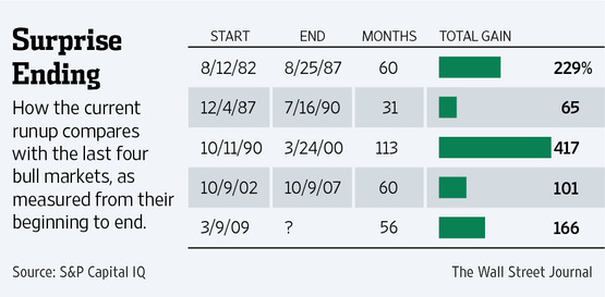 BF-AG208A_BUBBL_G_20131115154203