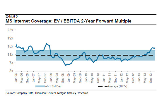 BN-AI765_stockm_G_20131111104929