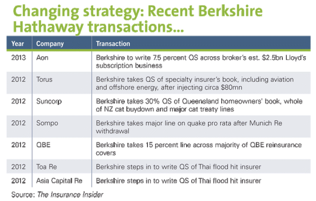 ii__1377681573_20-BH-transactions