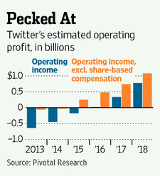 MI-BZ583_TWITTE_NS_20131107170603