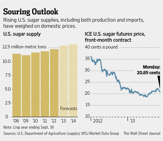 MI-BZ763A_SUGAR_G_20131118180303