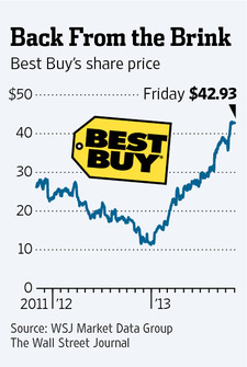MK-CH530_SHOWRO_NS_20131103184204