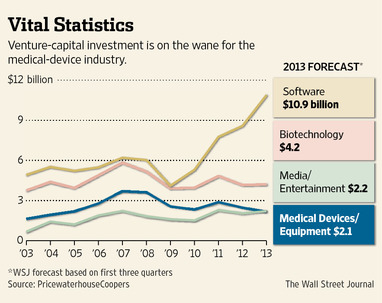MK-CH557_MEDDEV_NS_20131104170304
