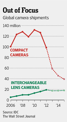 MK-CH679_CAMKIL_NS_20131107163303