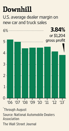 MK-CI013_ECARSA_NS_20131120175703