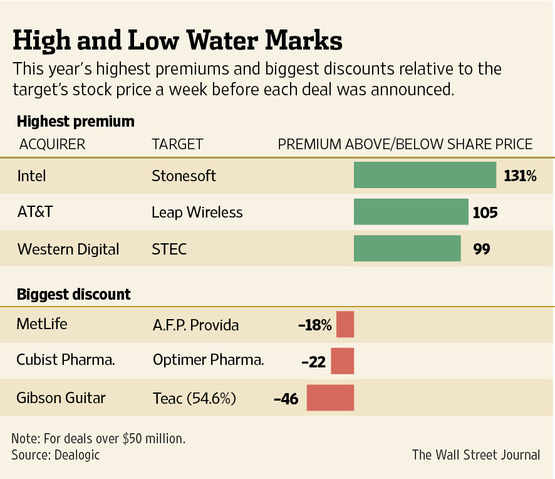 MK-CI135A_PREMI_G_20131125183012