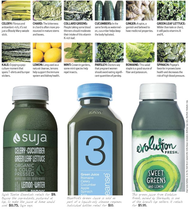 OG-AA388_Juice2_G_20131111210402