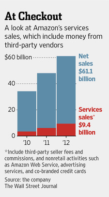 P1-BN948_JJAMAZ_NS_20131110190011