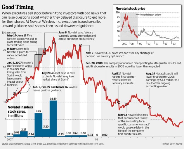 P1-BN995A_DELAY_G_20131113192409