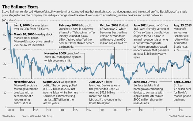 P1-BO037_BALLME_G_20131115131505