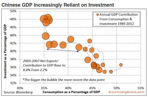 Plenum Consumption_0