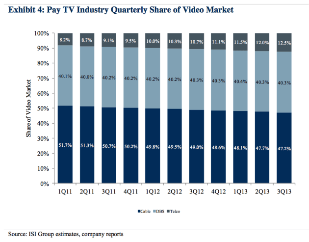 screen shot 2013-11-18 at 10.36.56 am