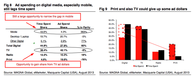 screen shot 2013-11-22 at 10.34.33 am