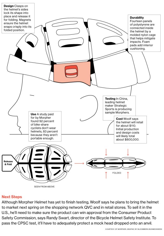 tech_innovation48_970