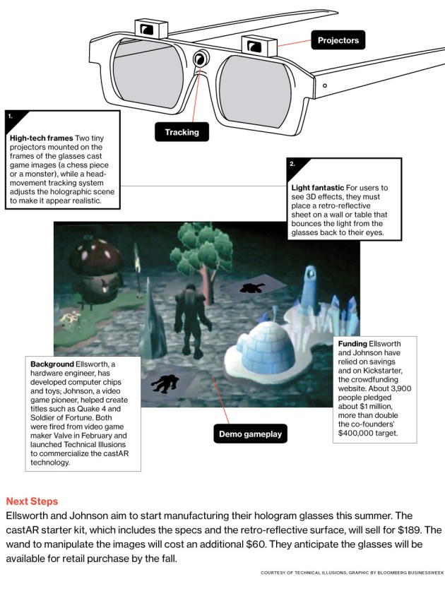 tech_innovation49__01__970