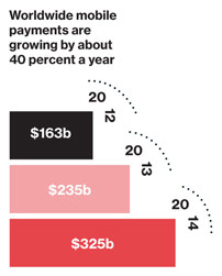 tech_mobilepayments47__01__202inline