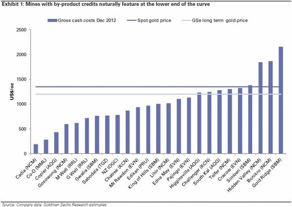 20130417_cost1_0 (1)