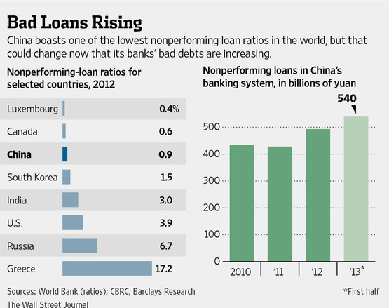 AI-CF217_CLOANS_G_20131203051204