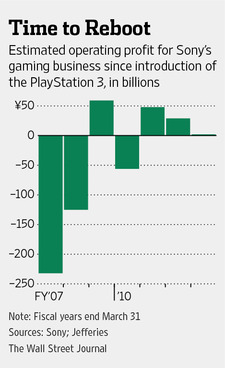 AM-BB352_SONYHE_NS_20131204225407