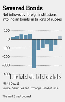 AM-BB497_INDIAH_NS_20131217014203