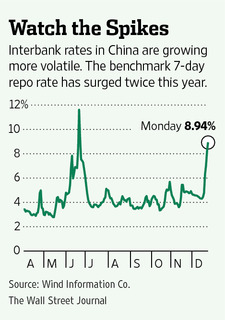 AM-BB585_CHINAH_NS_20131223060011