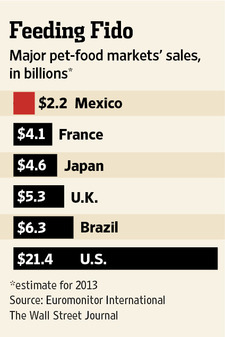 BF-AG476_MEXPET_NS_20131227171202