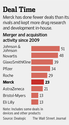 BF-AG492_MERCK_NS_20131227172403