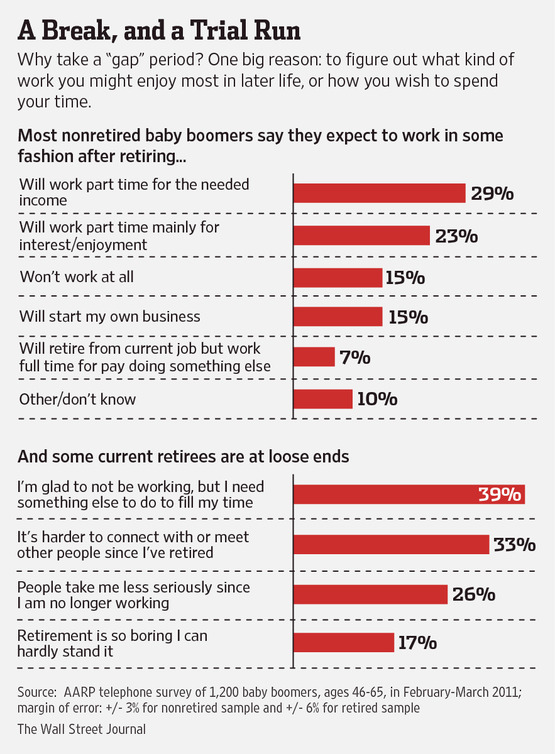 EN-AA967_GAPCOV_G_20131204182110