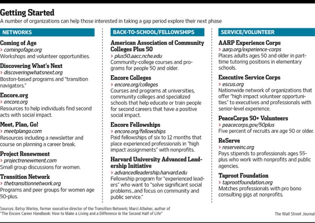 EN-AA978B_GAPjm_G_20131205150908