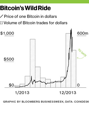 mf_bitcoin51__01__315inline