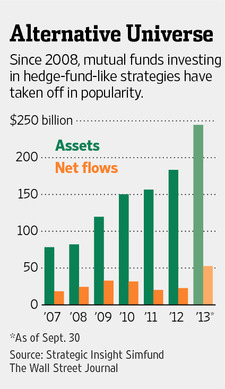 MI-CA152_MADZWE_NS_20131210184503