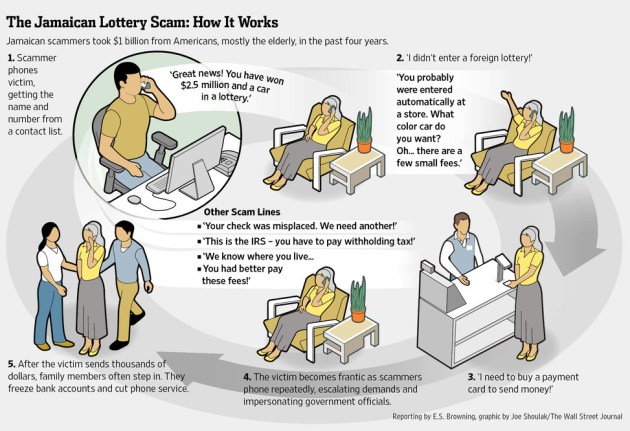 MI-CA394_ELDERS_G_20131223152406