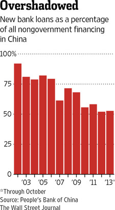 MI-CA465A_LOANS_NS_20131229183603