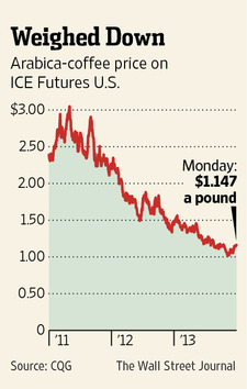 MI-CA491_COFFEE_NS_20131230181504