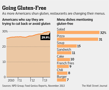 MK-CI598_GLUTEN_NS_20131215180604