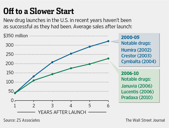 P1-BO396_DRUGSE_G_20131215180903