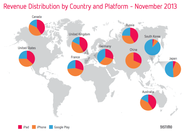 screen shot 2013-12-18 at 9.17.07 am