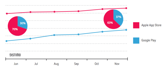 screen shot 2013-12-18 at 9.17.46 am