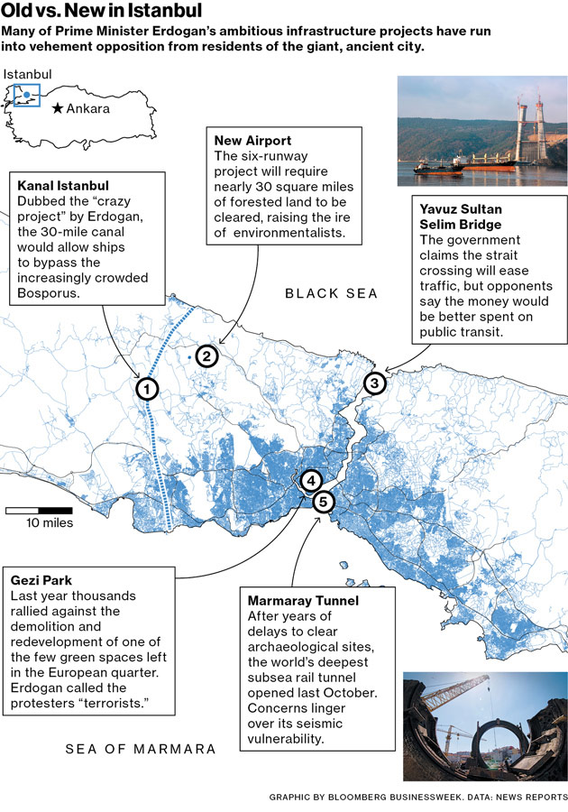 03_econ_istanbulmap_600inline