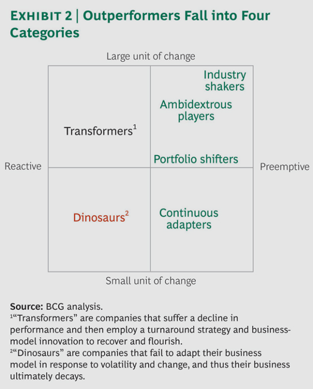 480-Turning-Around-Company-ex2_large_650_tcm80-152067 (1)