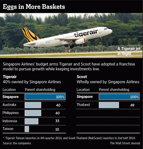 AI-CF722A_SINGA_G_20131231061810