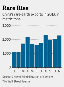 AI-CF794_CRARE_NS_20140103063306
