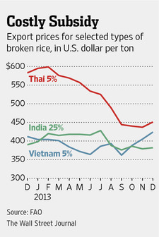 AI-CG046_THAIRI_NS_20140115124803