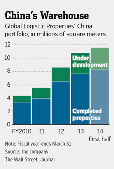 AM-BB786_GLPHER_NS_20140108021203